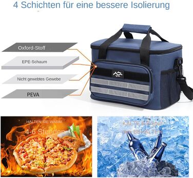 Універсальна термосумка для їжі, термобокс для ланч-боксу для дорослих - водонепроникне зберігання напоїв, грудного молока, для використання в дорозі, на риболовлі, пікніках, у походах, на барбекю, у школі, на роботі, темно-синій