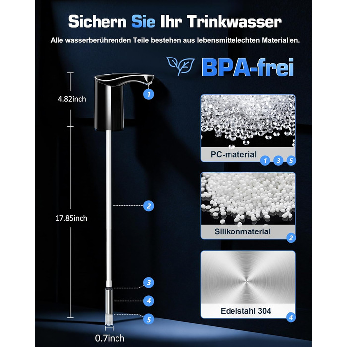 Потужний диспенсер для води з підзарядкою для 5-галонних пляшок Redsack