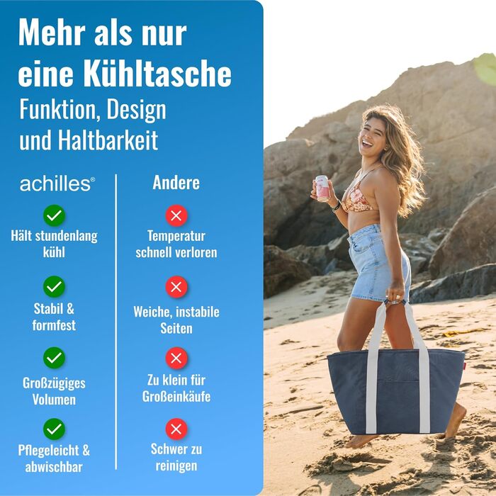 Термосумка для відпочинку з відділеннями для пляшок 40 л achilles