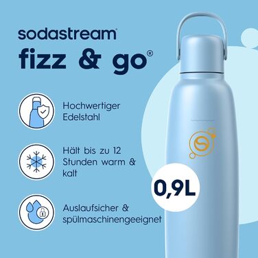 Бутылка для газированной воды 0,9 л, светло-синяя Fizz & Go SodaStream