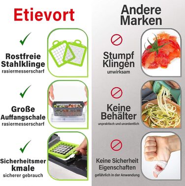 Універсальна овочерізка 16 в 1, сіро-зелений колір Etievort