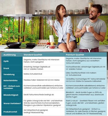 Самоклеючий кухонний фартух - матовий, преміальна бризкозахисна плівка 0,4 мм як доступна альтернатива склу, легке встановлення та очищення - висота 60 см - Дизайн Світло-сірий мармур 180 x 60 см (Лісово-зелений, Ш 340 см x В 60 см, 0,2 мм)