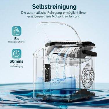 Компактный льдогенератор 12 кг/день 1,2 л EUHOMY