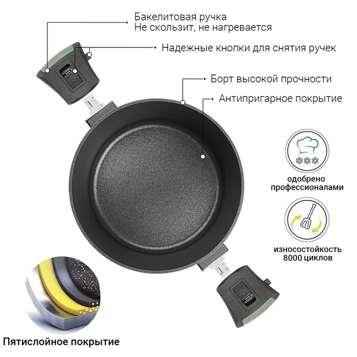 Каструля Fissman BRILLIANT 24x12см / 4,5л зі знімними ручками (14382)