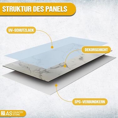 Стінові панелі AS Country Stone під мармур 60x120 см ПВХ-облицювання стіни з пластикових панелей для кухні, ванної кімнати тощо Панель кухонного фартуха (4 шт., Токіо)