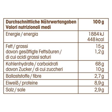 Крекер Salletts Laugencracker, 12 упаковок по 150 г Lorenz