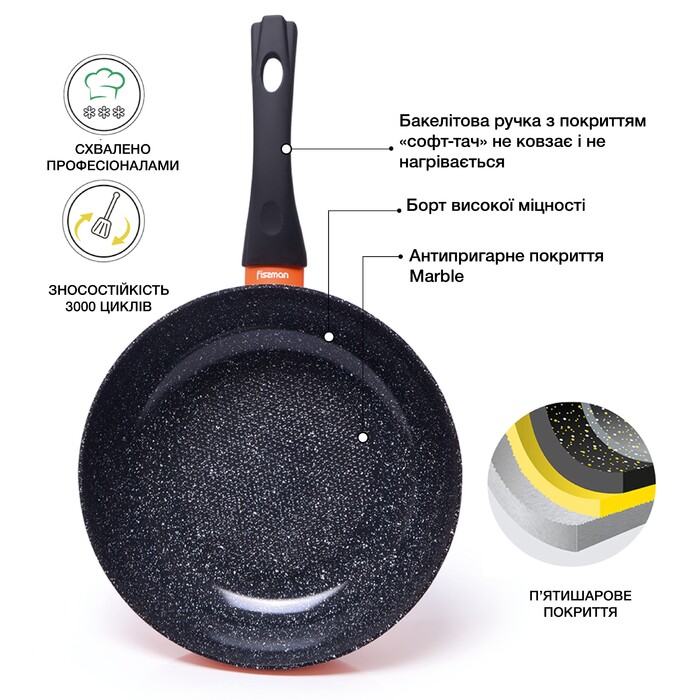 Глубокая сковорода Fissman PENETTA 28x8,1 см индукционная (4779)