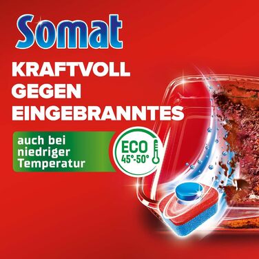 Таблетки для посудомийної машини 80 таблеток Somat