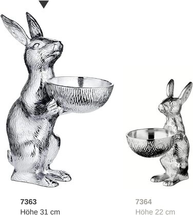 Фігурка кролика з мискою 31 см EDZARD